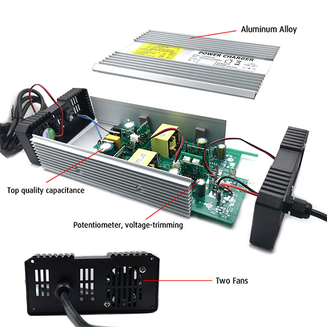 36V Lithium-Blei-Säure-LiFePO4 42V 43,8V 9A 10A Batterieladegerät